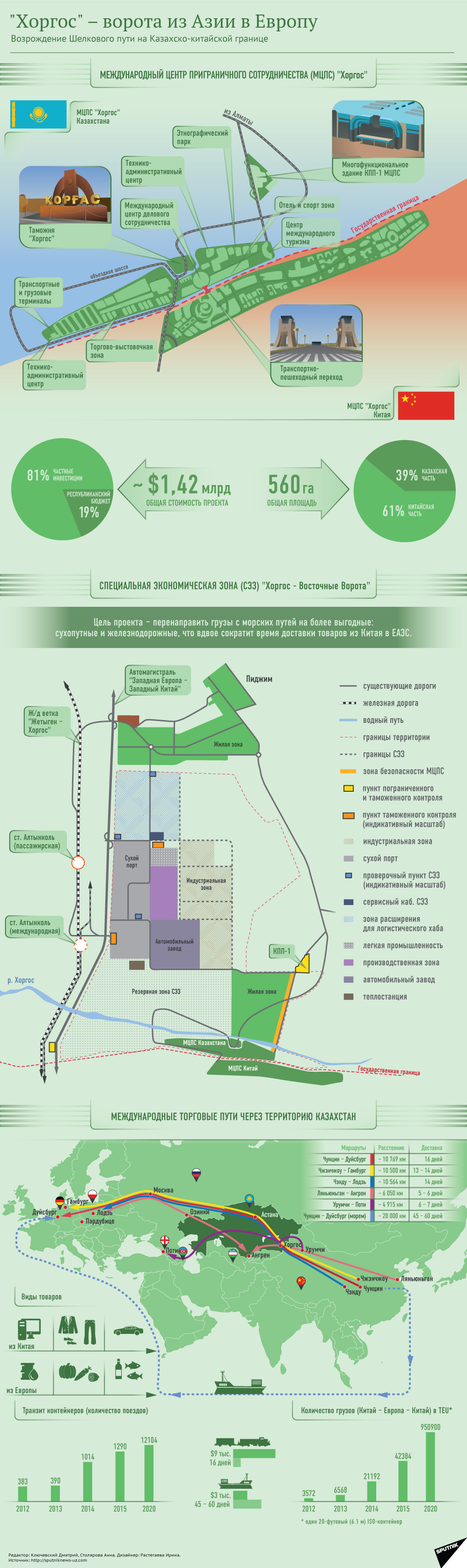 реферат электроснабжение молокозавода
