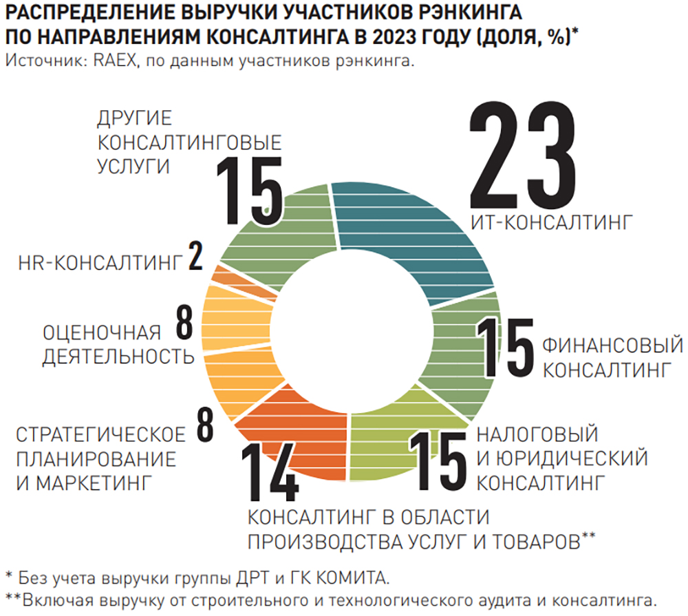 Прописанный в УССР - Литература - Проза