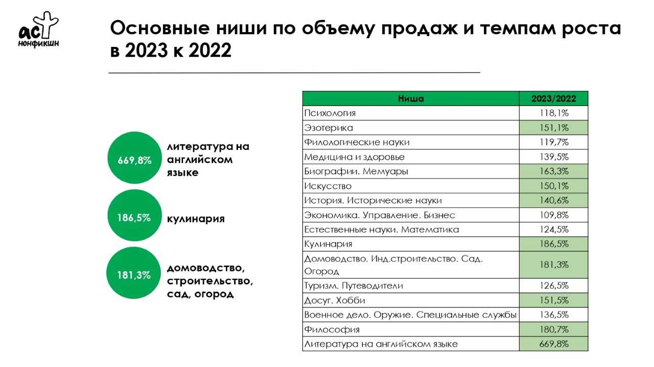 Polpred.com Обзор СМИ. Россия и зарубежье. Федеральные округа РФ. Внешняя  экономика, право.