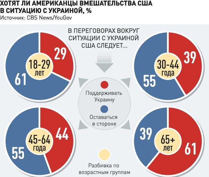 Ханес Женщины & # 39; с Russia