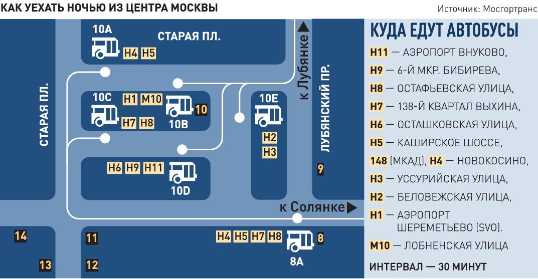 Цвет сверхдержавы - красный 3 Восхождение. часть 1 [Сергей Симонов] (fb2) читать онлайн