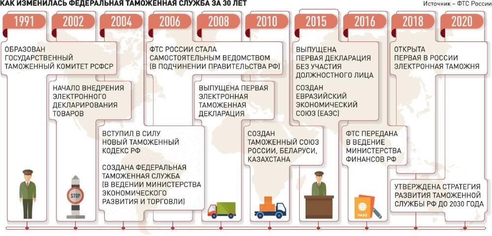 Читательский дневник. 4 класс. Программа 