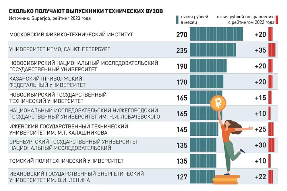 Софи Лорен (fb2)