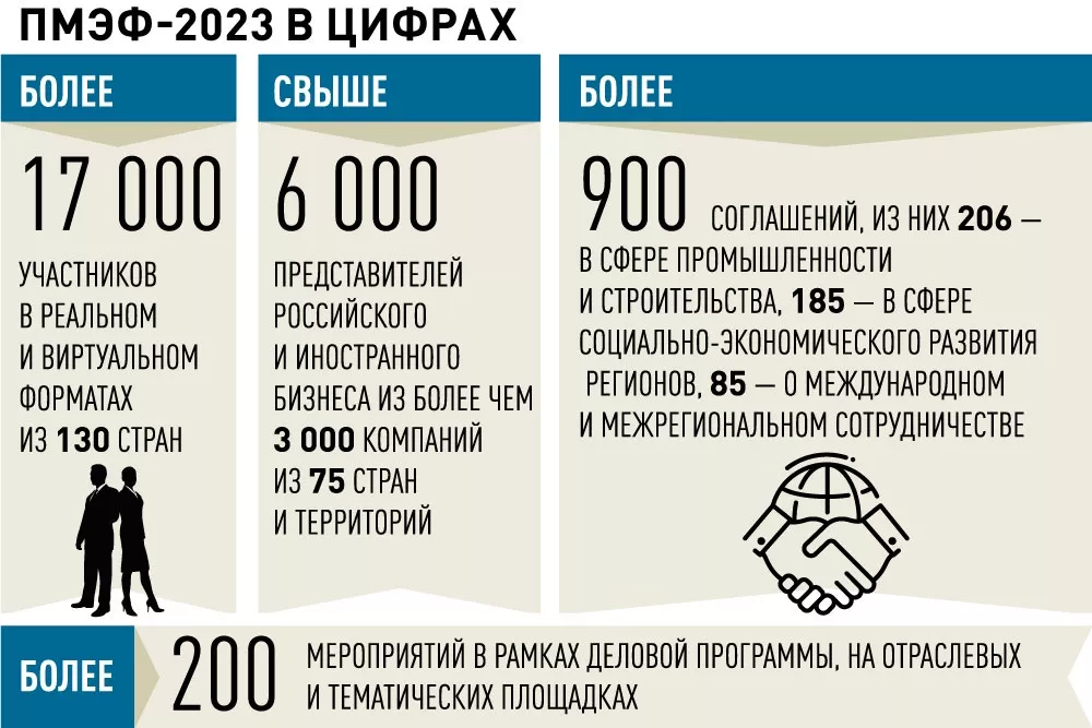 mikhaylutsa / альбомы и фотографии выставка, репортаж, разное и другое