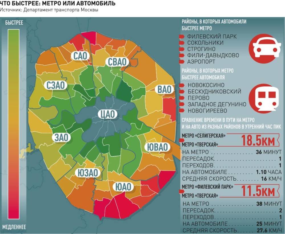 Новости. Внешэкономсвязи, политика