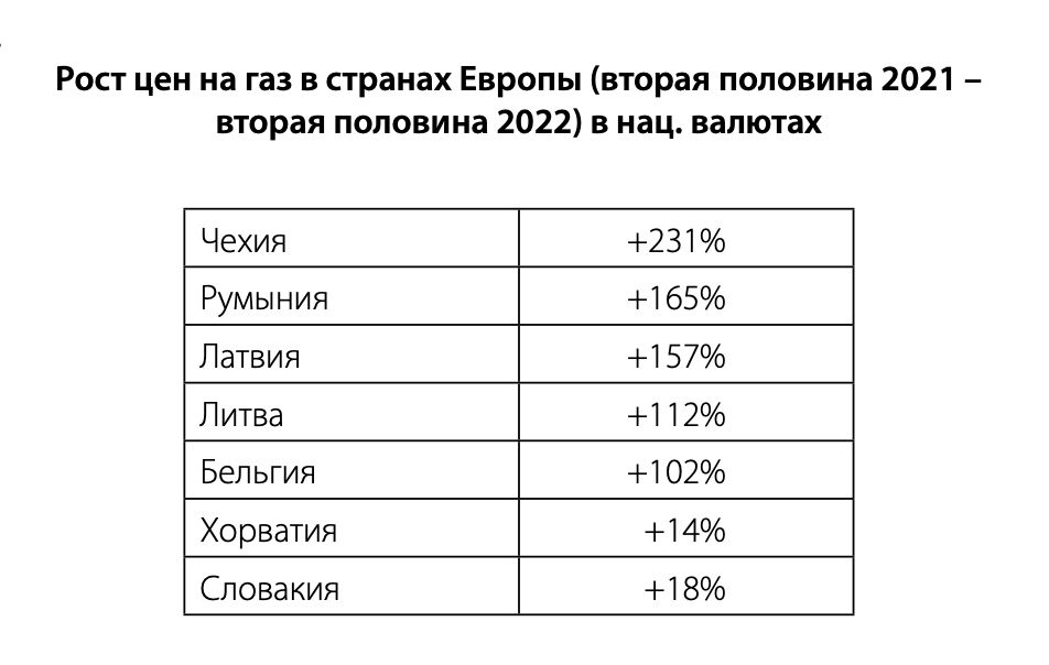 Павел Михайлов, Иркутск | Поиск информации