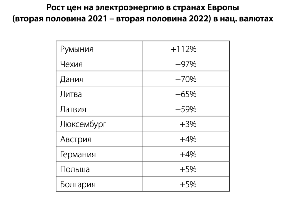 Тарле Е.В. - Нашествие Наполеона на Россию