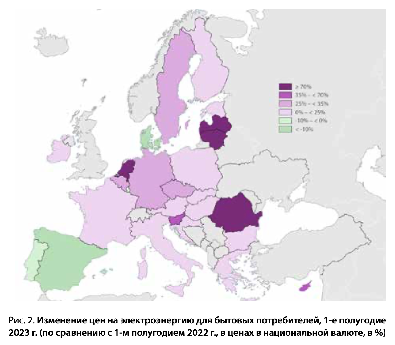 Нефть, газ, уголь