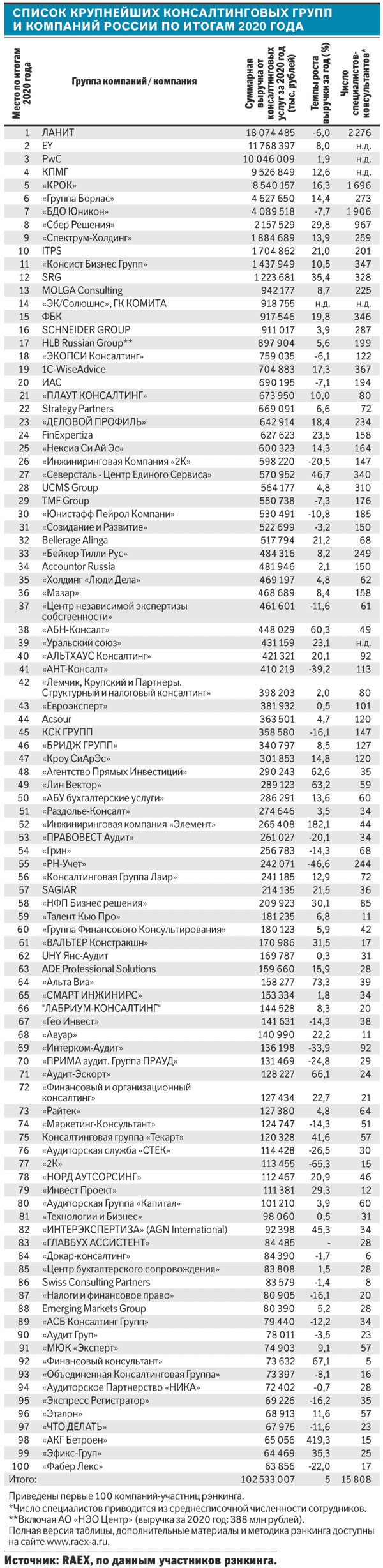 Новости. Германия. Недвижимость, строительство