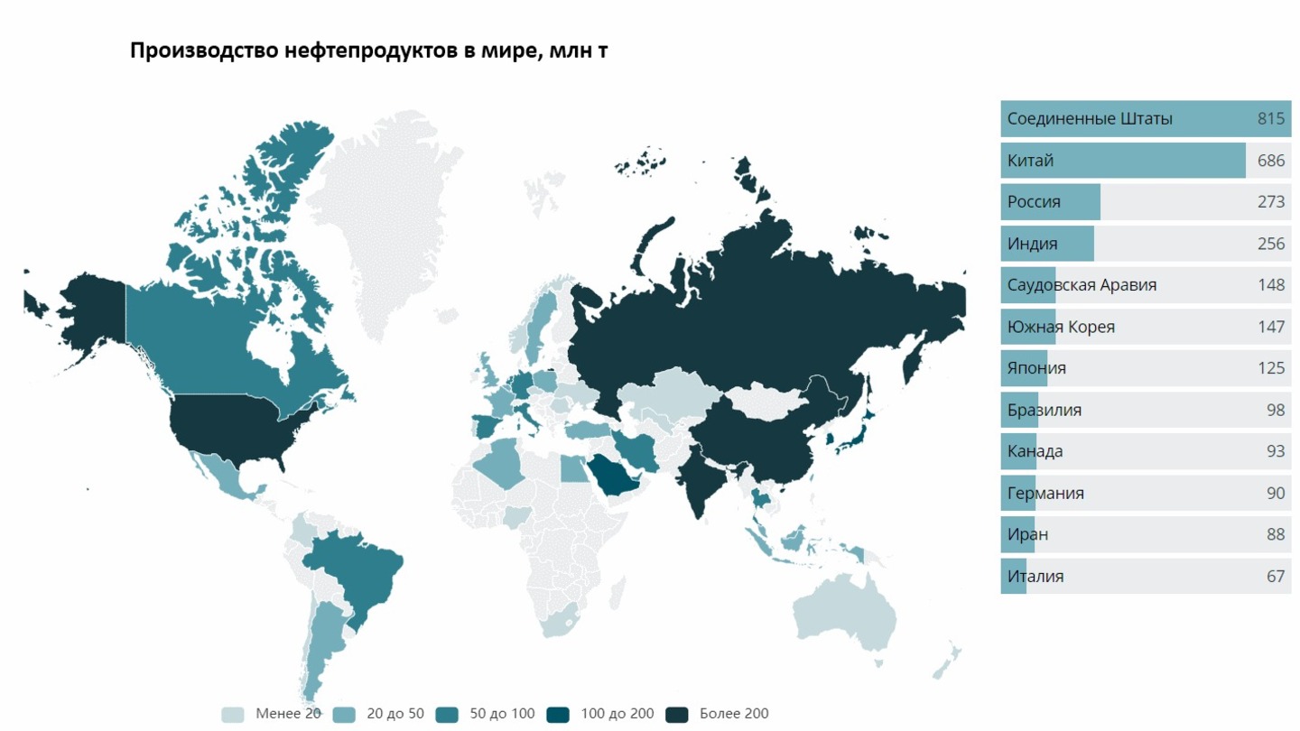 Новости. Украина