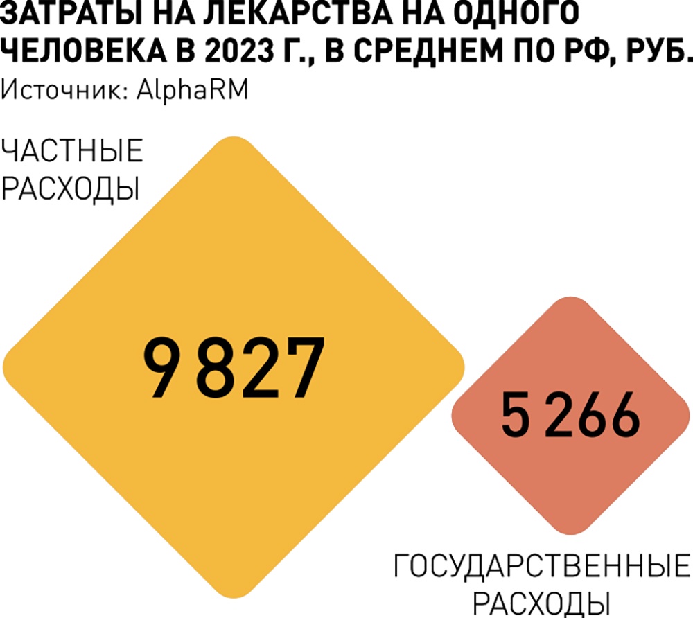 Polpred.com Обзор СМИ. Россия и зарубежье. Федеральные округа РФ. Внешняя  экономика, право.