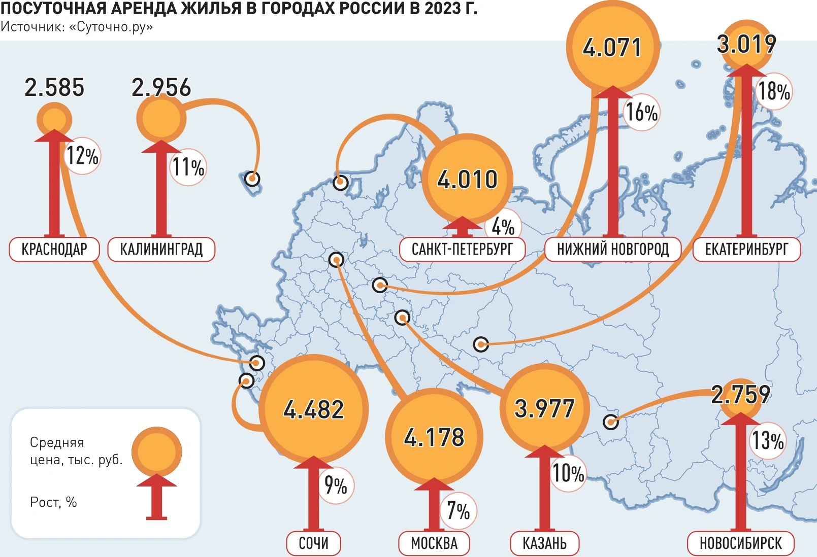 Polpred.com Обзор СМИ. Россия и зарубежье. Федеральные округа РФ. Внешняя  экономика, право.