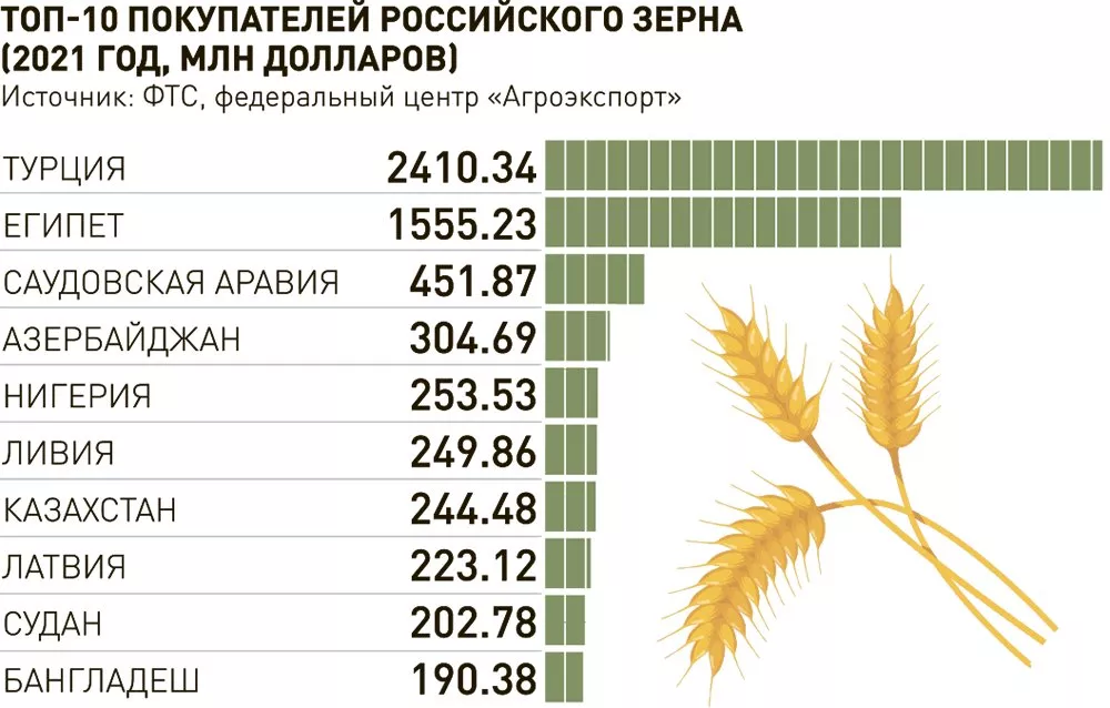 Свидетели Иеговы — Википедия