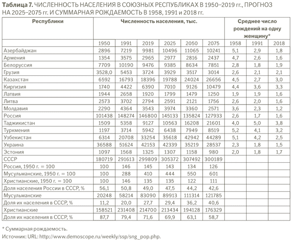 “Золотая Дзига” вручила награды лучшим фильмам и кинематографистам