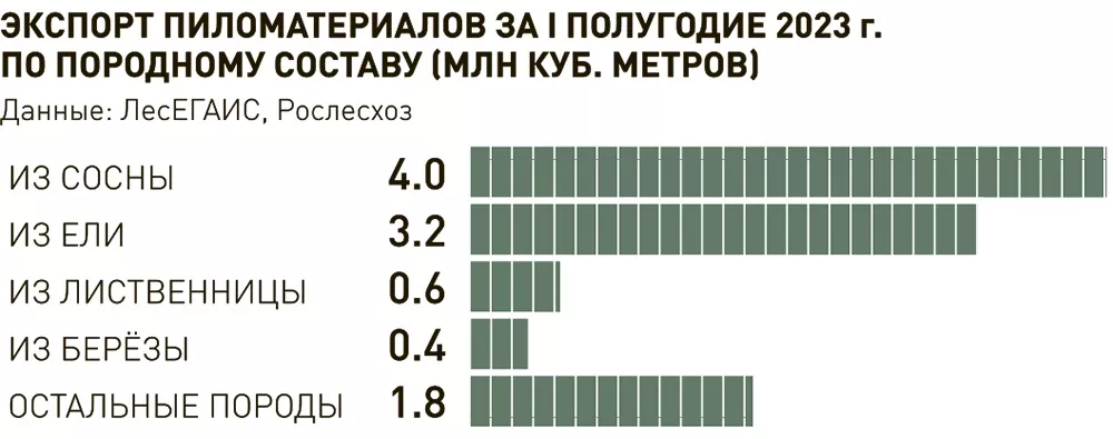 Шуточные сценки.