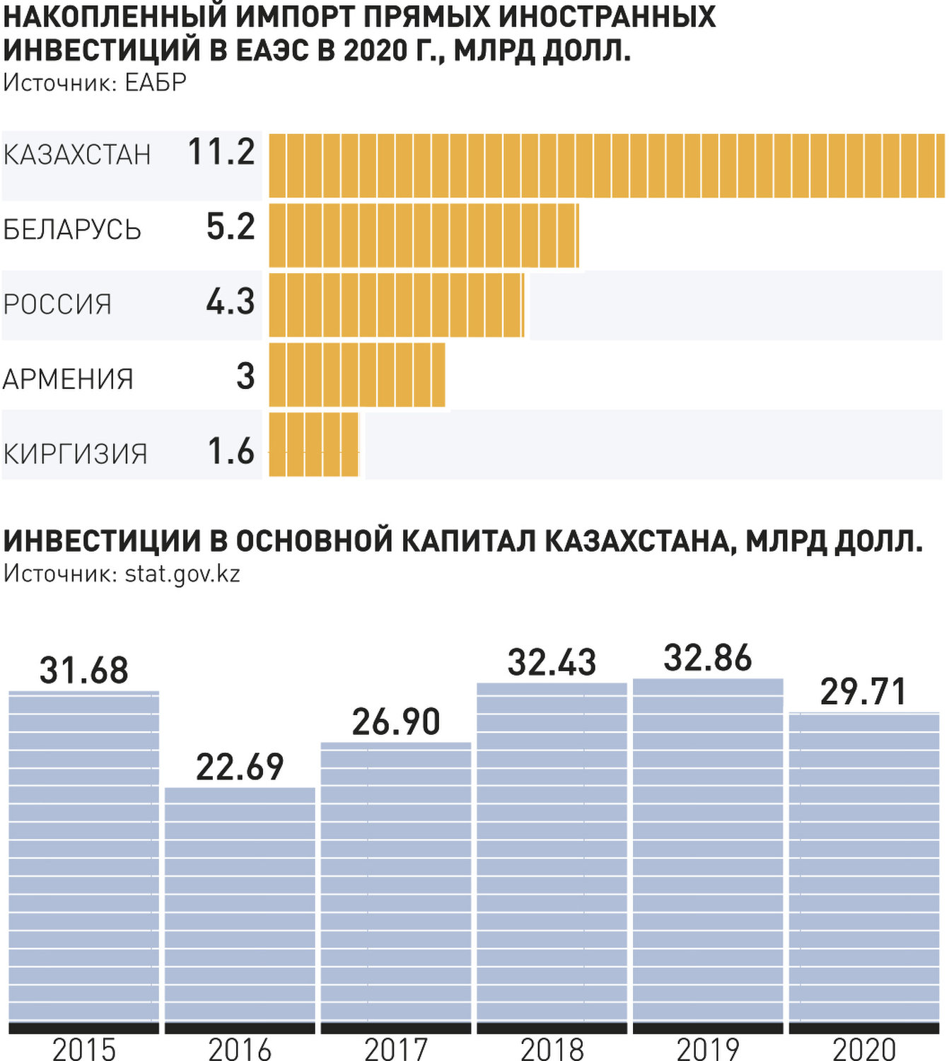 Внешэкономсвязи, политика