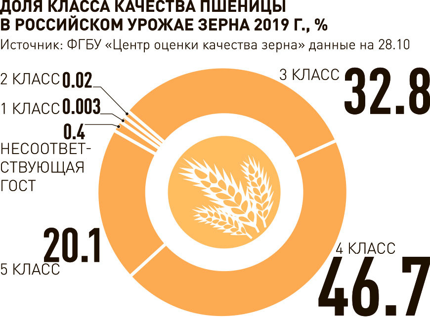 Кератиновое выпрямление волос без формальдегида в Москве — стилистов, отзывов на Профи