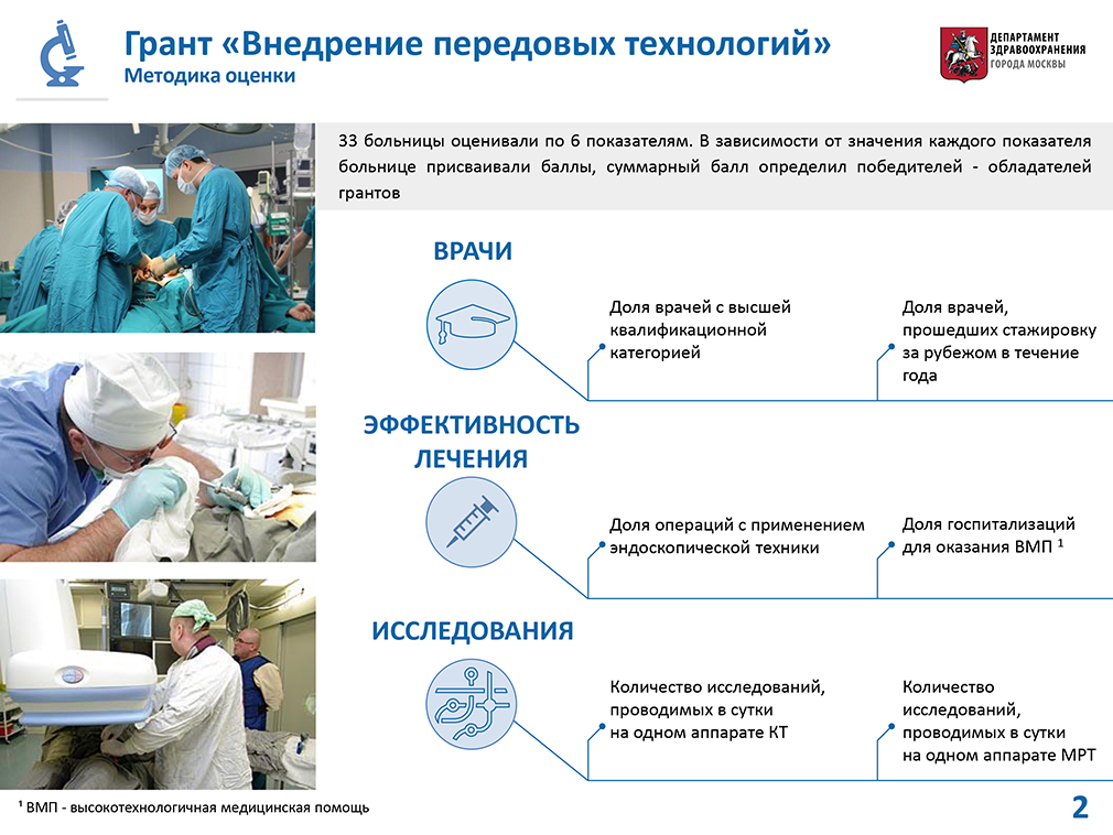 Медицинский результат