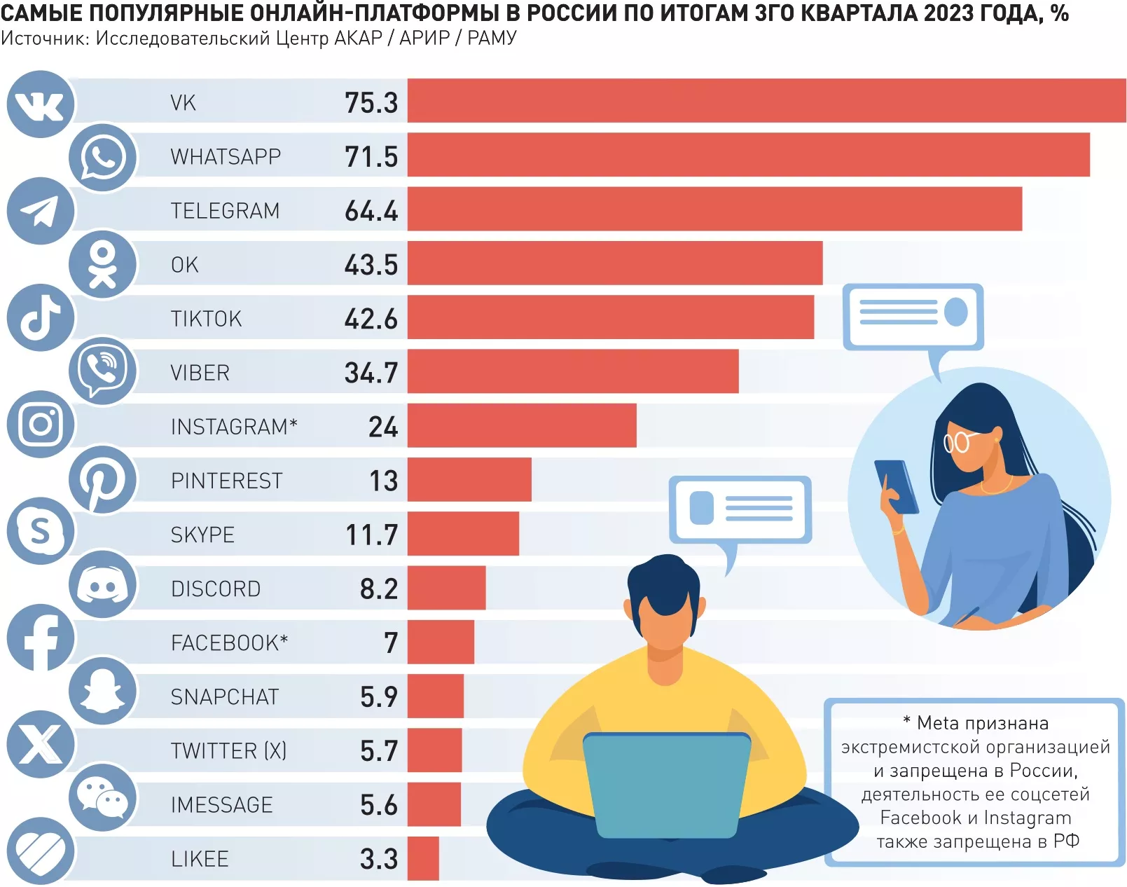 Polpred.com Обзор СМИ. Россия и зарубежье. Федеральные округа РФ. Внешняя  экономика, право.