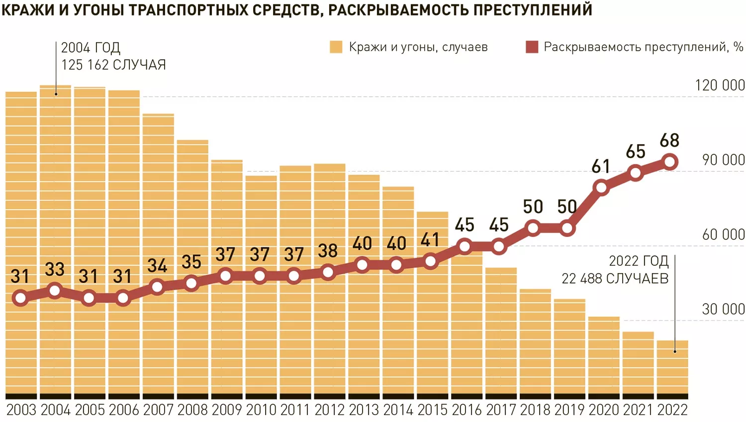 Polpred.com Обзор СМИ. Россия и зарубежье. Федеральные округа РФ. Внешняя  экономика, право.