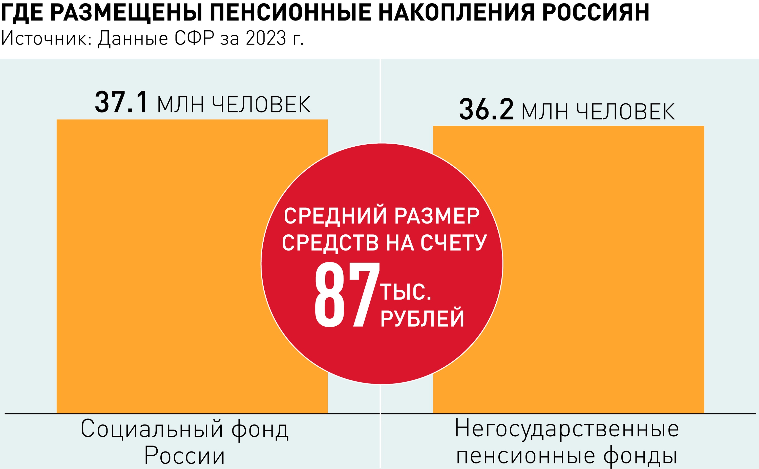 Polpred.com Обзор СМИ. Россия и зарубежье. Федеральные округа РФ. Внешняя  экономика, право.