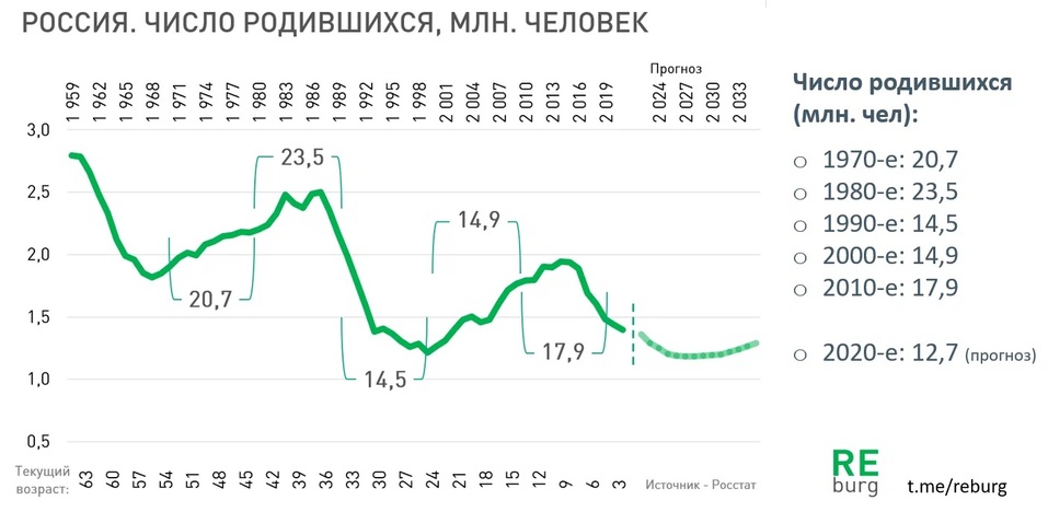 Вязание - носки, тапочки, следки | Маргарита Боркина | Простые схемы. Экономим время на Постиле