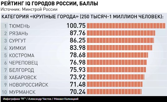 Принцип работы печи огненные подогреватели