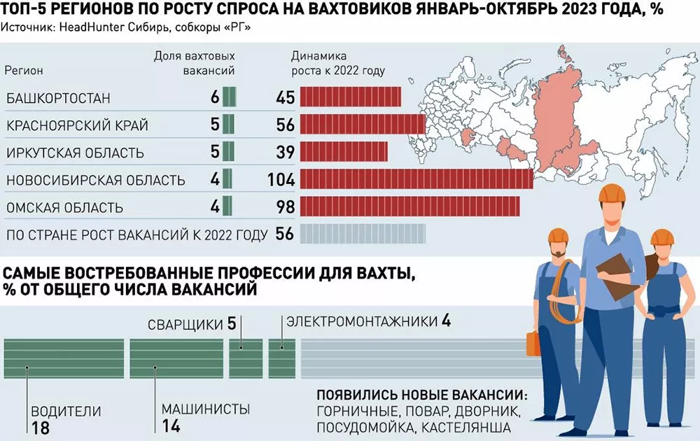 ✅ Издательства АСТ ~ ЭКСМО ~ МИФ (Манн, Иванов и Фербер)