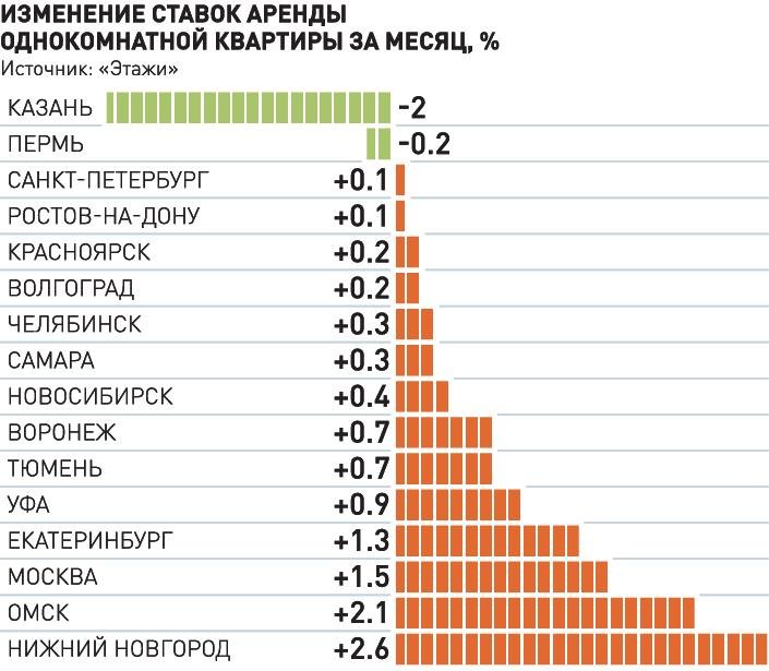 Адель принимает на дому парня, которому срочно нужно разрядиться