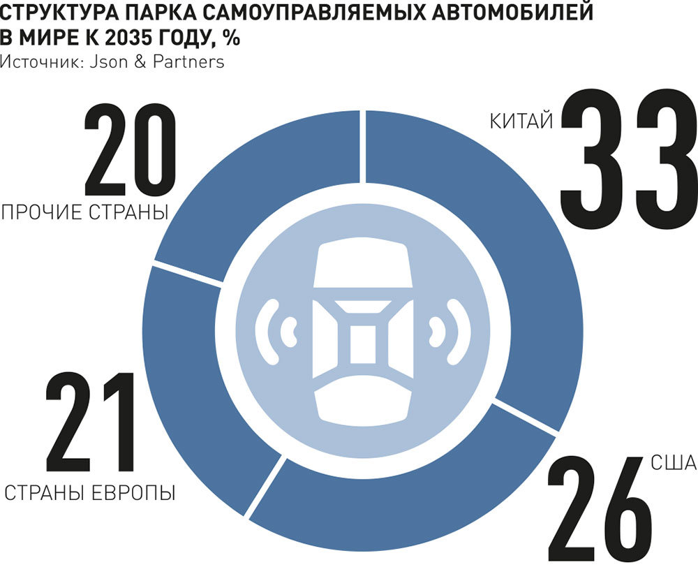 Polpred.com Обзор СМИ. Россия и зарубежье. Федеральные округа РФ. Внешняя  экономика, право.