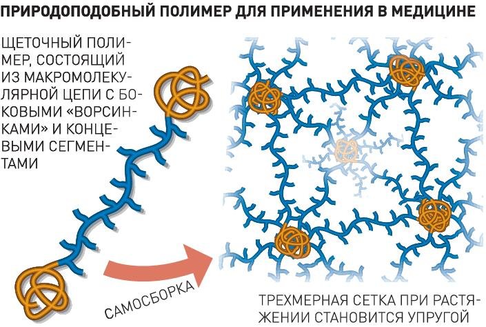 Мастеровой