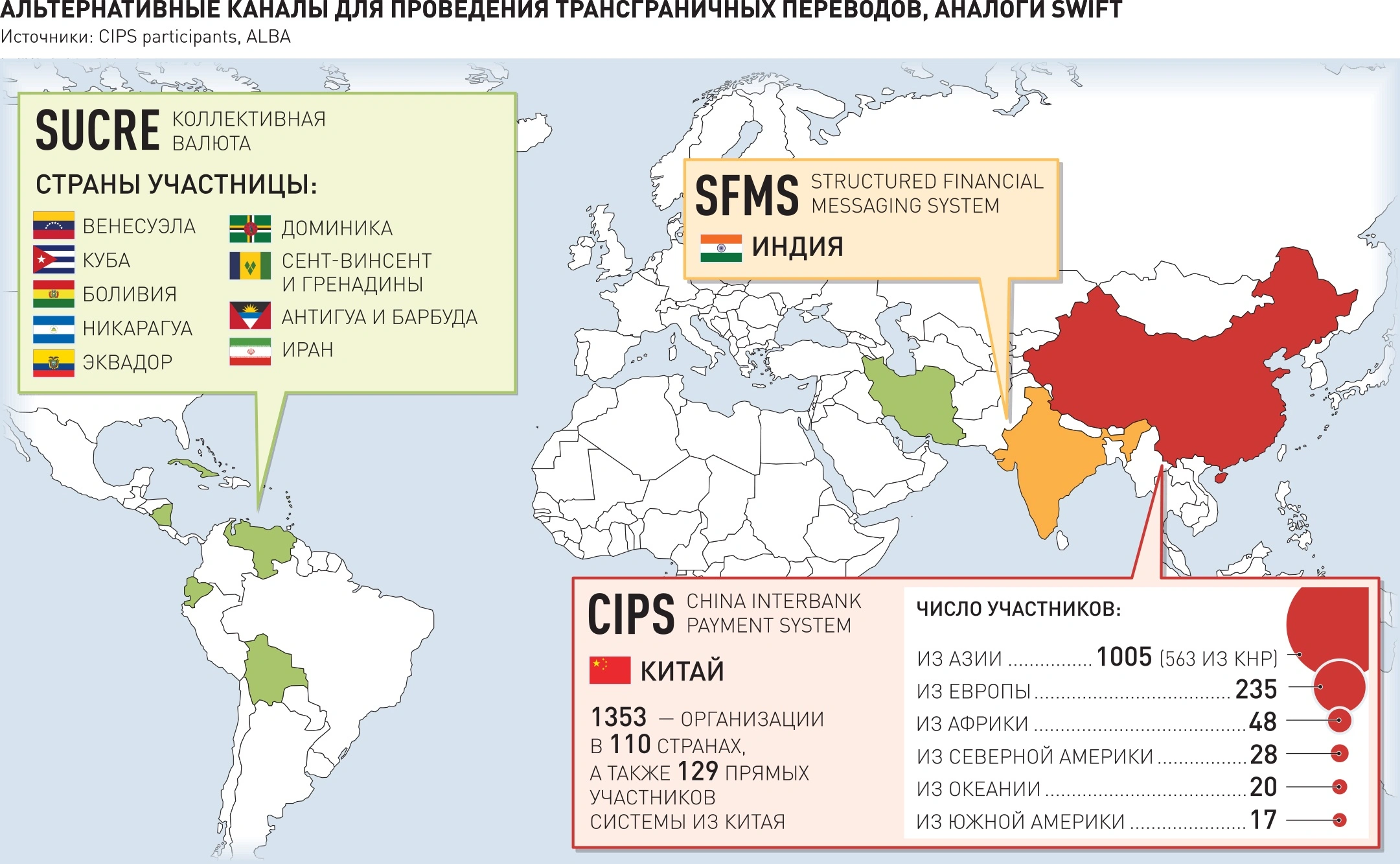 Polpred.com Обзор СМИ. Россия и зарубежье. Федеральные округа РФ. Внешняя  экономика, право.