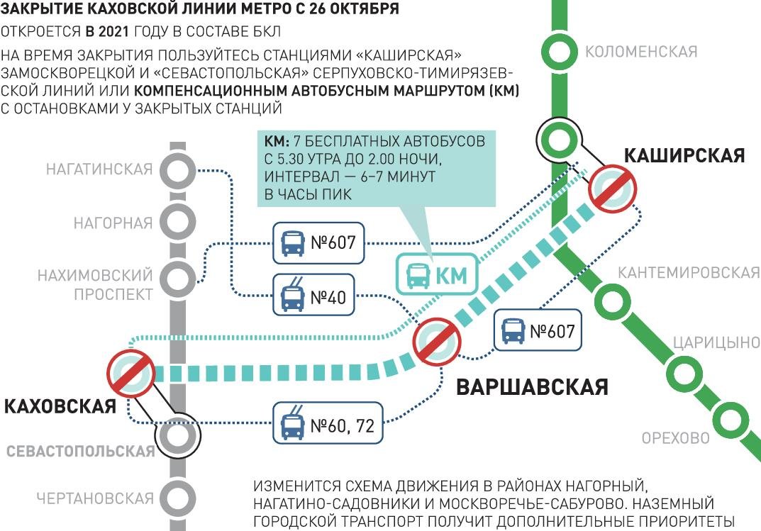 Можно ли станцию. Схема станции Каховская БКЛ. Каховская линия метро схема. Каховская ветка метро. Каховская линия Московского метрополитена схема.