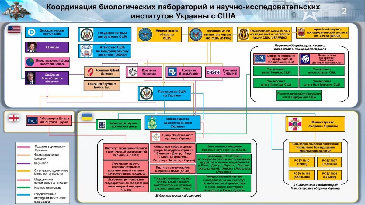 Polpred.com Обзор СМИ. Россия и зарубежье. Федеральные округа РФ. Внешняя  экономика, право.