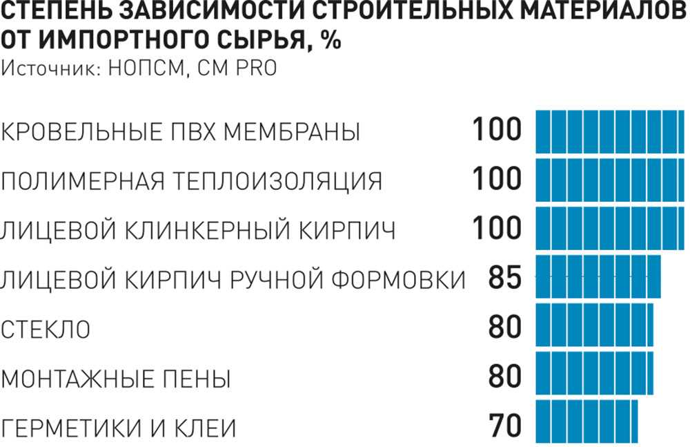 Russian Emirates Magazine | # 68 | Jul - Aug 2015