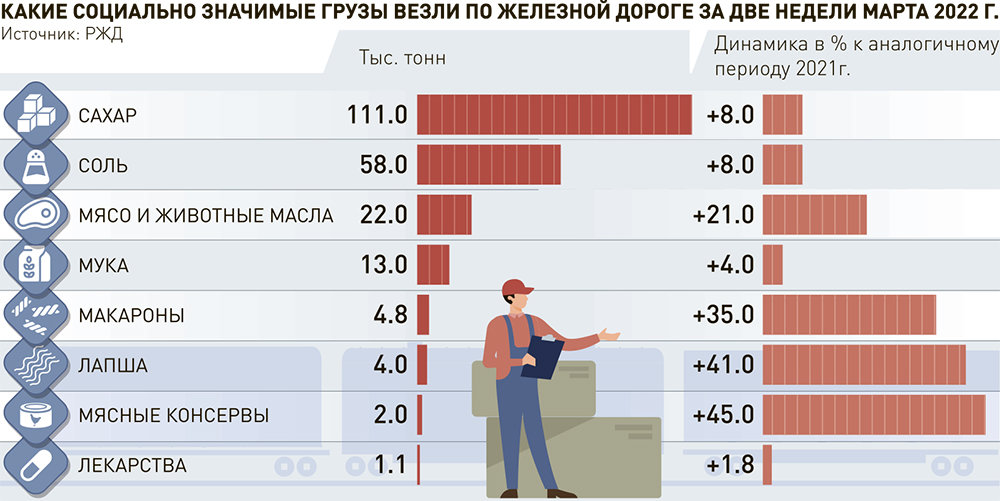 Лонг-лист 2-го Номерного Конкурса Клуба Слава Фонд (Клуб Слава Фонда) / detishmidta.ru