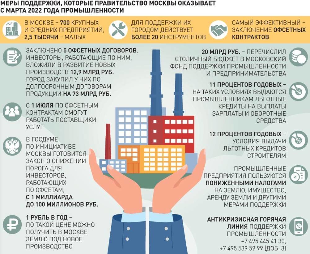 Архив материалов - ГАУ ДО РО 