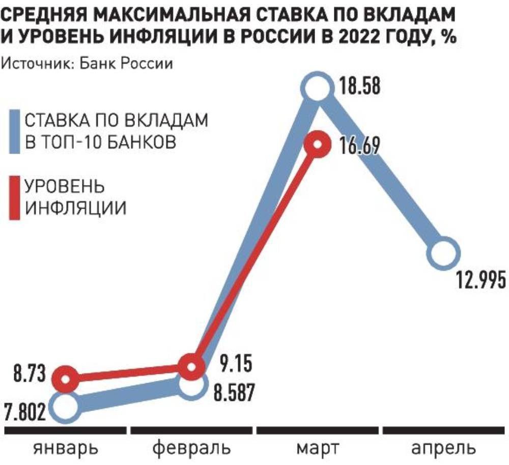 Polpred.com Обзор СМИ. Россия и зарубежье. Федеральные округа РФ. Внешняя  экономика, право.