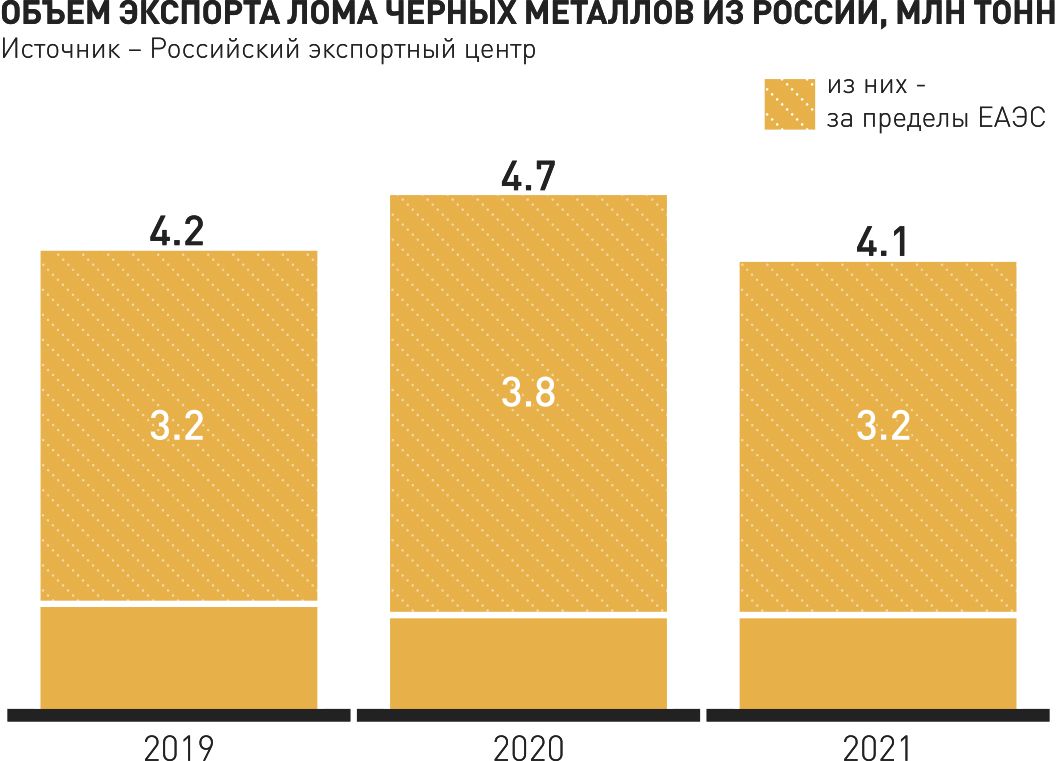 Polpred.com Обзор СМИ. Россия и зарубежье. Федеральные округа РФ. Внешняя  экономика, право.