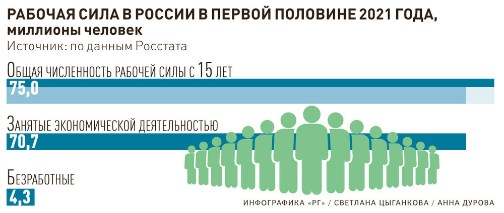 Новые поступления плоскопечатной литературы