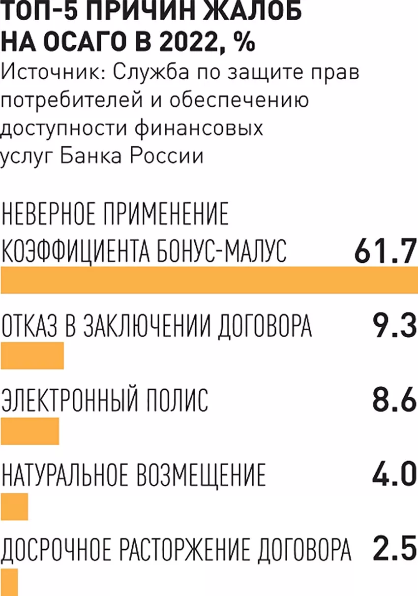 Маша милаш слив телеграмм фото 125