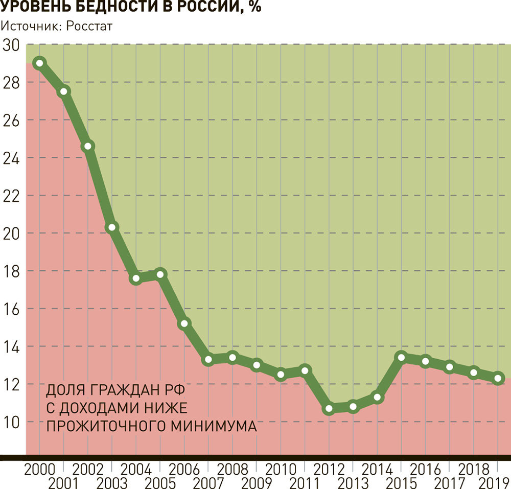 Новости. Образование, наука