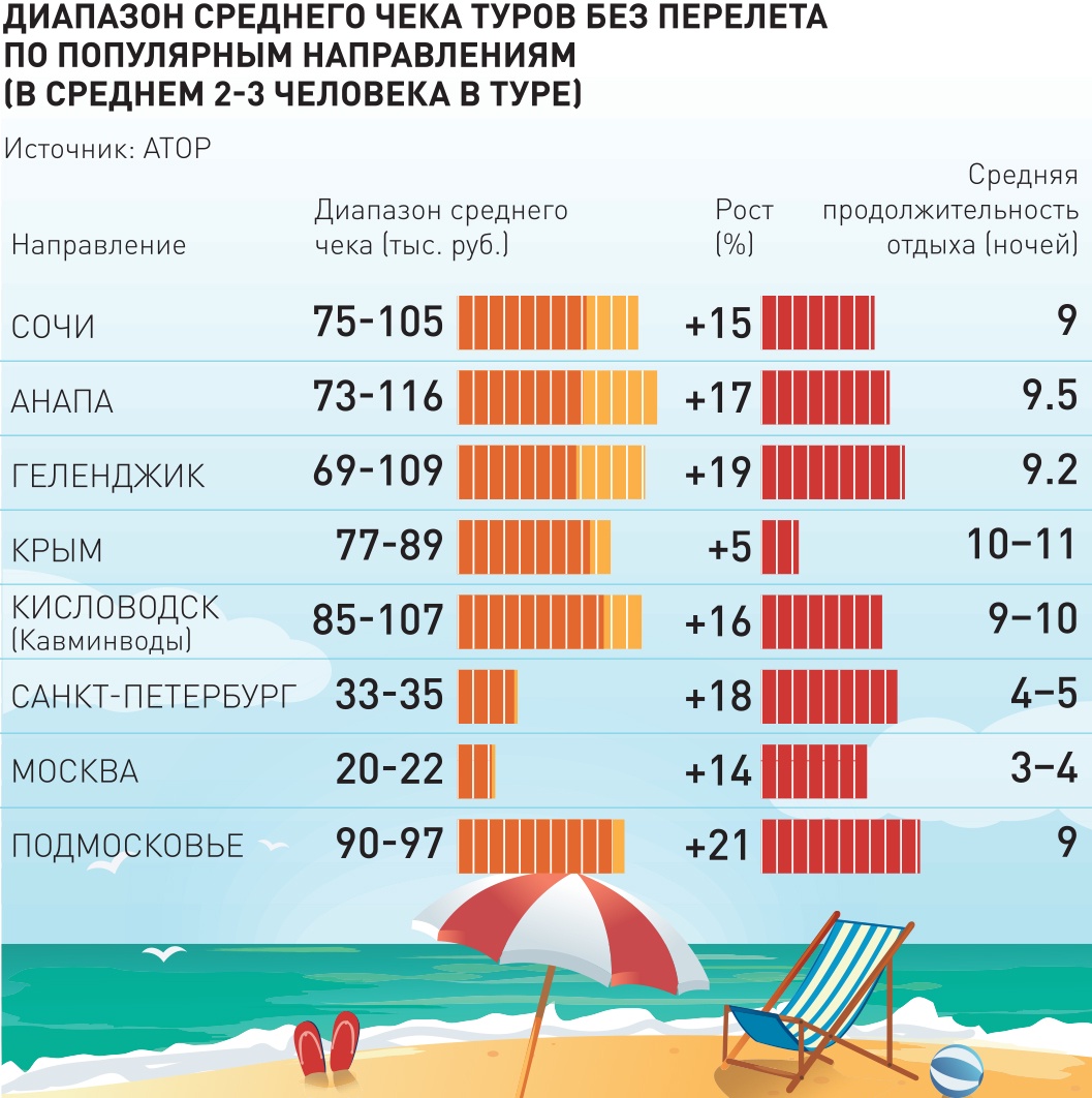 Polpred.com Обзор СМИ. Россия и зарубежье. Федеральные округа РФ. Внешняя  экономика, право.