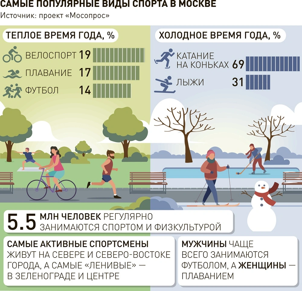 Polpred.com Обзор СМИ. Россия и зарубежье. Федеральные округа РФ. Внешняя  экономика, право.