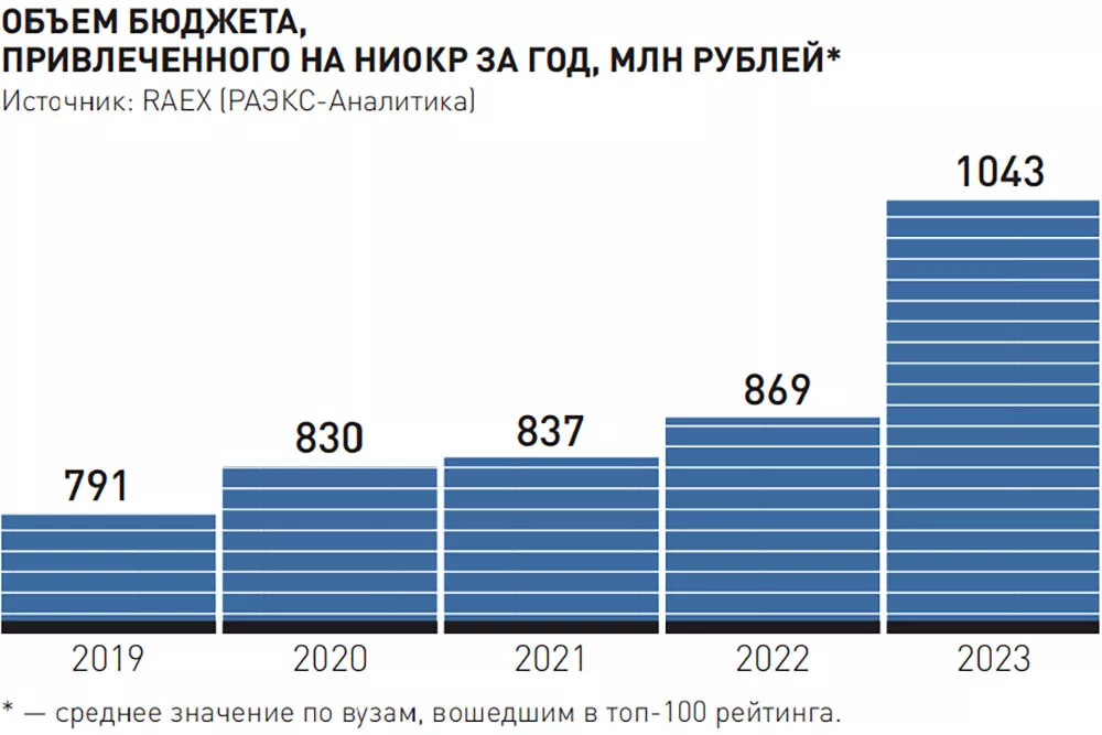 Хроники 6 Цивилизации - Страница 13 - Елисейские поля - rowser.ru