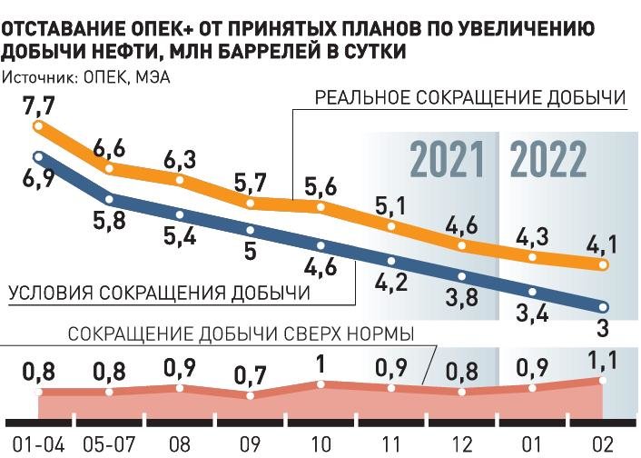 Russian - лоскут-ок.рф