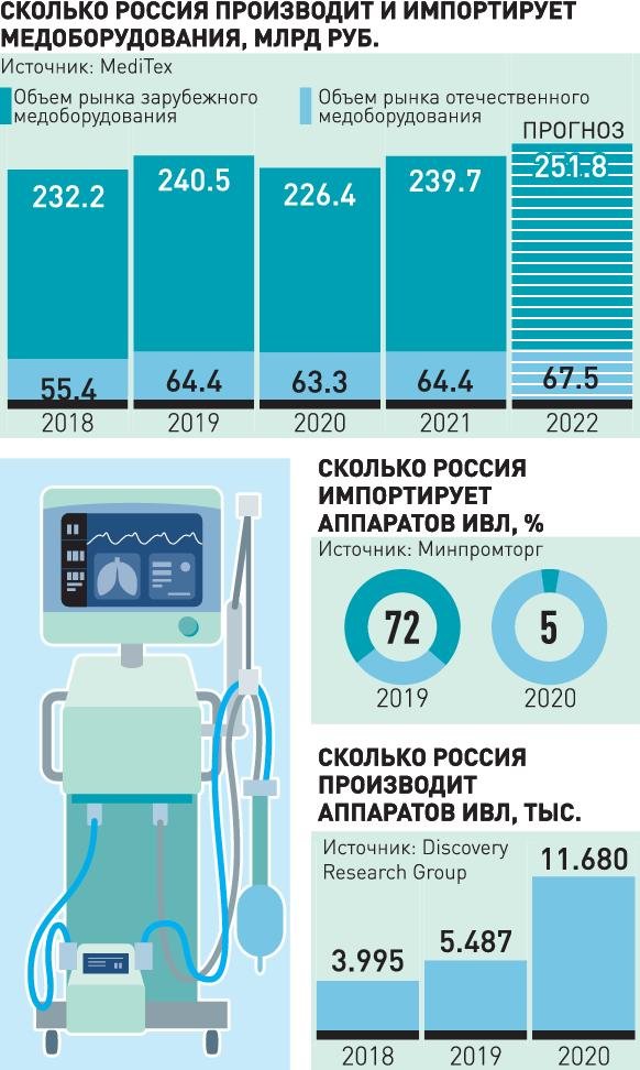 Как наши клиенты выросли в 2020-м благодаря предоплаченным решениям