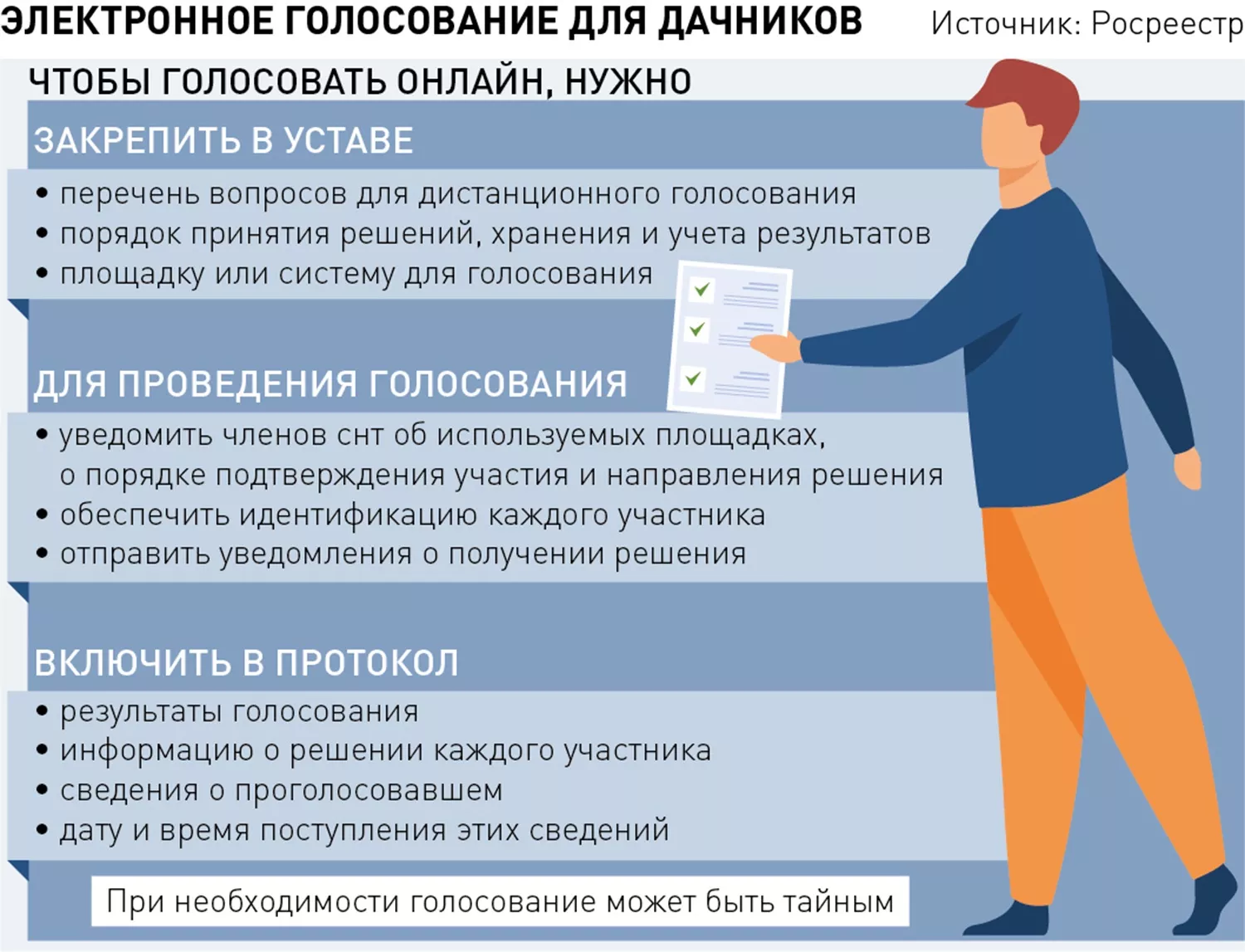 Polpred.com Обзор СМИ. Россия и зарубежье. Федеральные округа РФ. Внешняя  экономика, право.